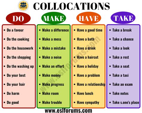 GREAT EXTENT collocation .